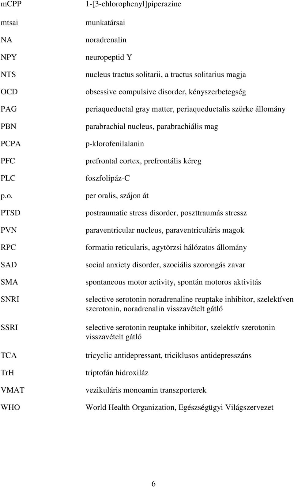disorder, kényszerbetegség periaqueductal gray matter, periaqueductalis szürke állomány parabrachial nucleus, parabrachiális mag p-klorofenilalanin prefrontal cortex, prefrontális kéreg foszfolipáz-c