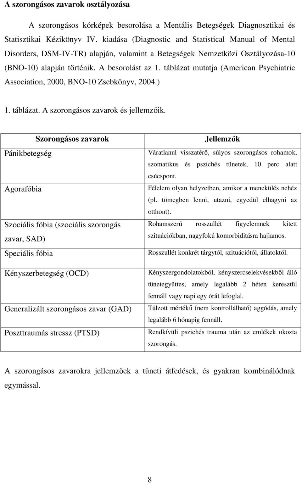 táblázat mutatja (American Psychiatric Association, 2000, BNO-10 Zsebkönyv, 2004.) 1. táblázat. A szorongásos zavarok és jellemzıik.