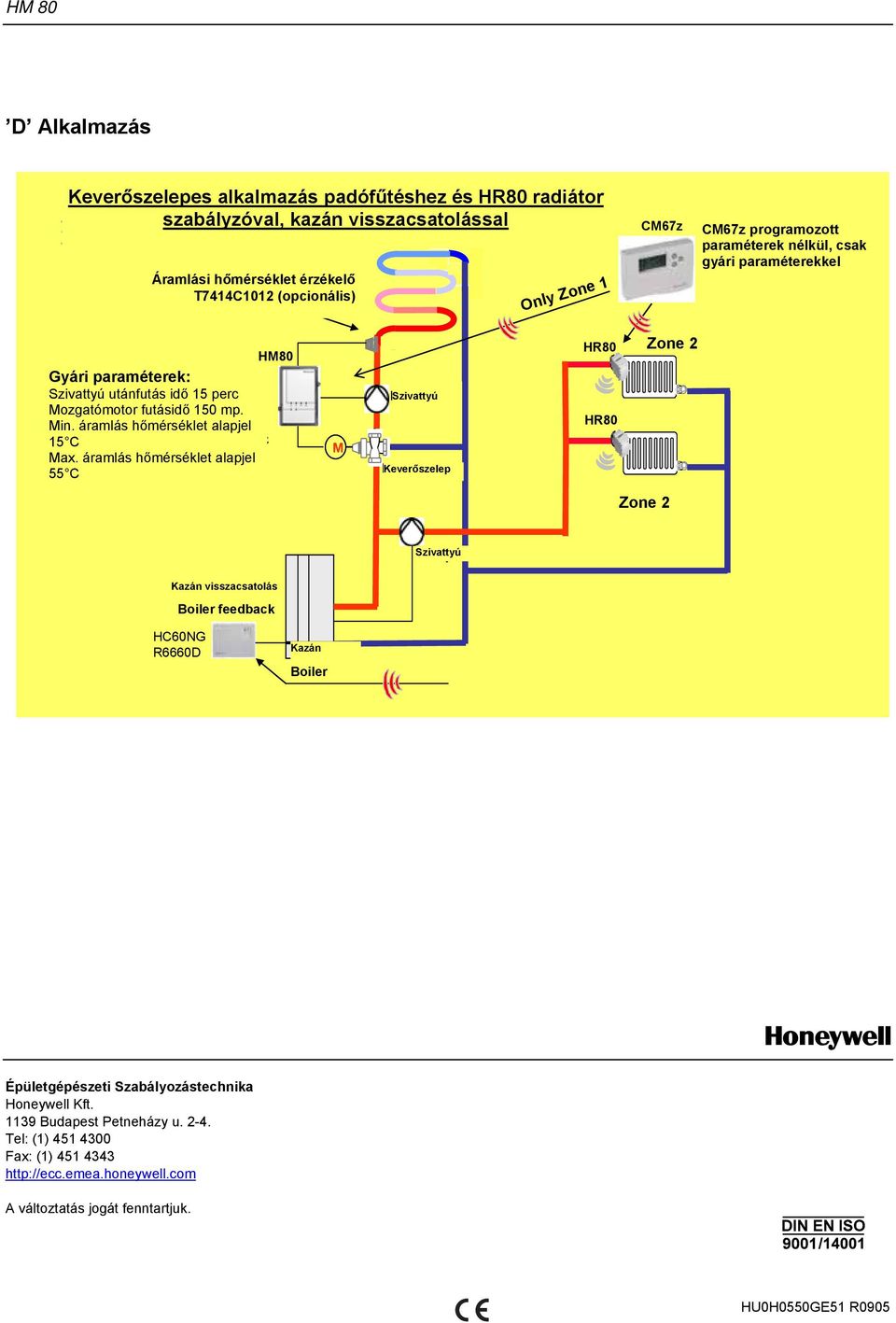 paraméterekkel are used Gyári Default paraméterek: parameters are after utánfutás running idő time 15 15 perc ozgatómotor Actuator running futásidő time 150 smp. in.