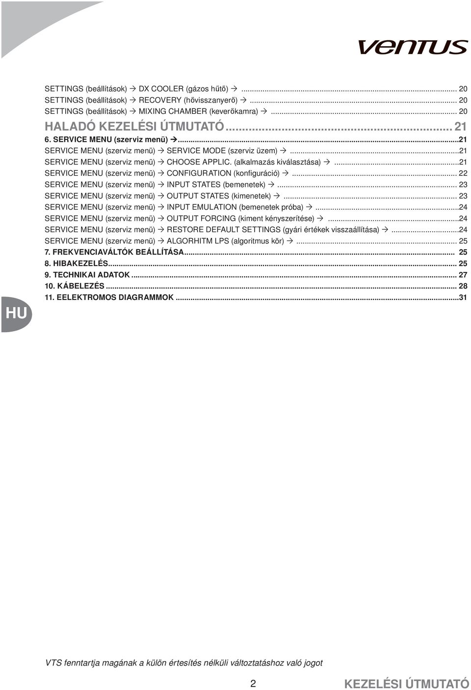 ..21 SERVICE MENU (szerviz menü) CONFIGURATION (konfiguráció)... 22 SERVICE MENU (szerviz menü) INPUT STATES (bemenetek)... 23 SERVICE MENU (szerviz menü) OUTPUT STATES (kimenetek).