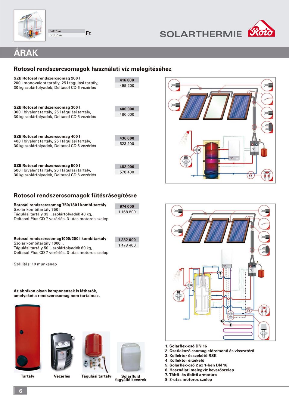 rendszercsomag 400 l 400 l bivalent tartály, 25 l tágulási tartály, 30 kg szolárfolyadék, Deltasol CD 6 vezérlés 436 000 523 200 SZB Rotosol rendszercsomag 500 l 500 l bivalent tartály, 25 l tágulási