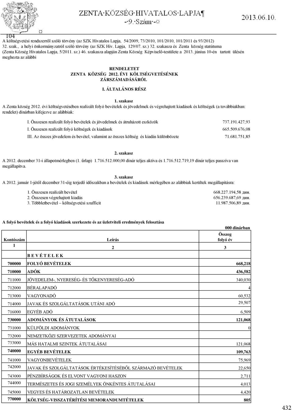 ÁLTALÁNOS RÉSZ 1. szakasz A Zenta község 2012.