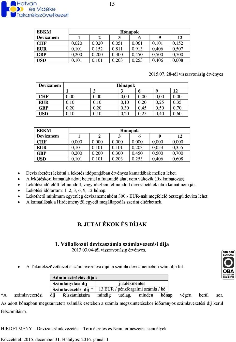 28tól visszavonásig érvényes EBKM Hónapok Devizanem 1 2 3 6 9 12 CHF 0,000 0,000 0,000 0,000 0,000 0,000 EUR 0,101 0,101 0,101 0,203 0,053 0,355 GBP 0,200 0,200 0,300 0,450 0,500 0,700 USD 0,101