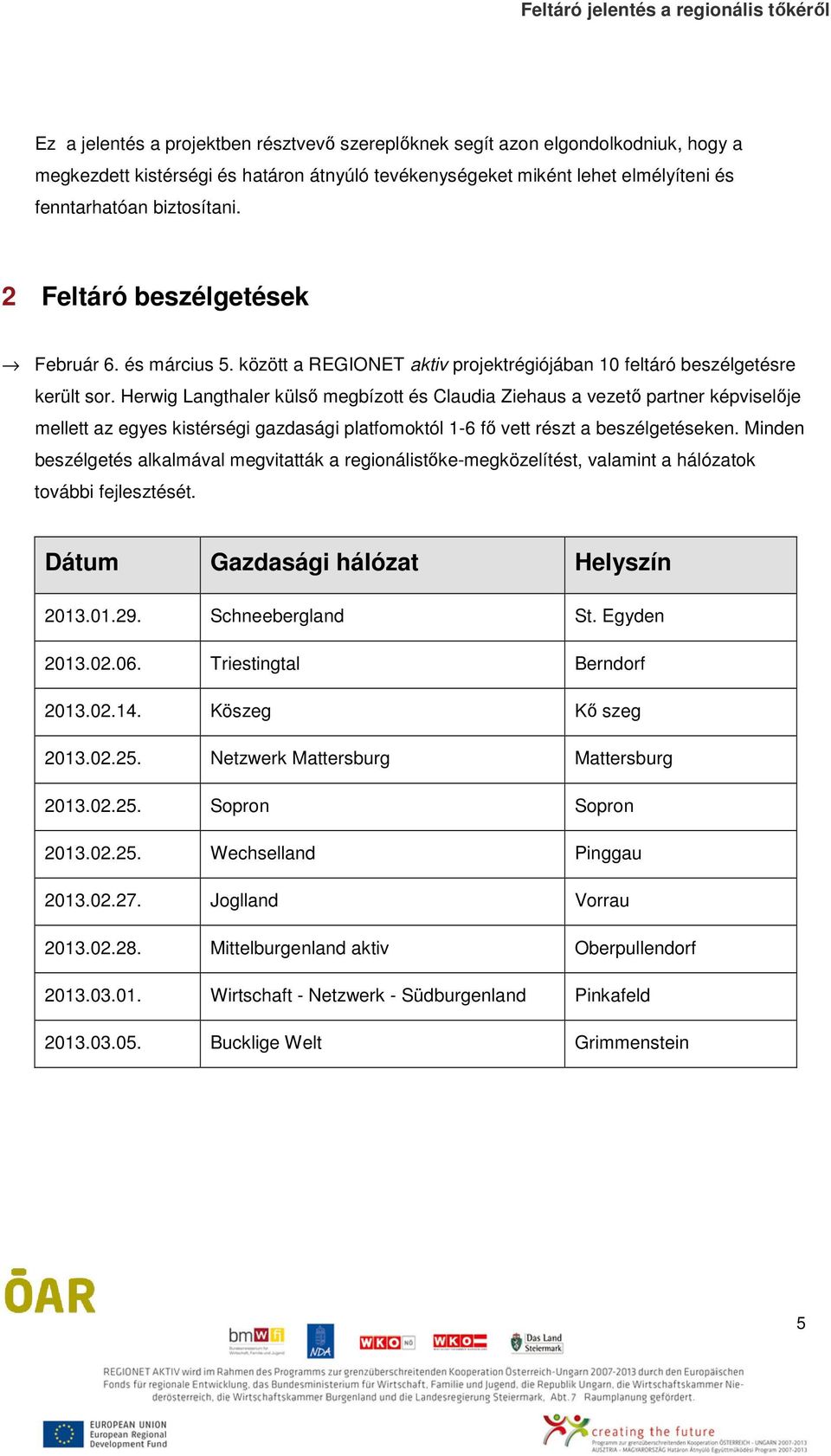 Herwig Langthaler külső megbízott és Claudia Ziehaus a vezető partner képviselője mellett az egyes kistérségi gazdasági platfomoktól 1-6 fő vett részt a beszélgetéseken.