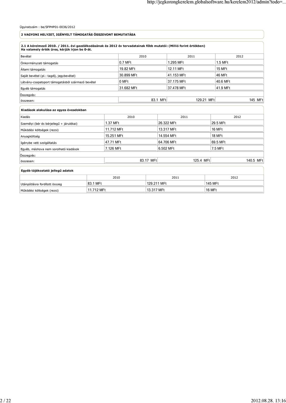 Bevétel 2010 2011 2012 Önkormányzati támogatás Állami támogatás Saját bevétel (pl.: tagdíj, jegybevétel) Látvány-csapatsport támogatásból származó bevétel Egyéb támogatás 0.7 MFt 1.295 MFt 1.5 MFt 19.