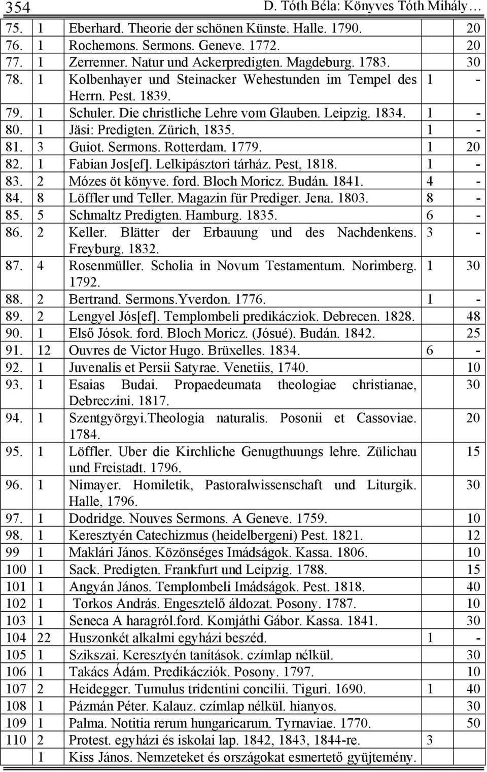 3 Guiot. Sermons. Rotterdam. 1779. 1 20 82. 1 Fabian Jos[ef]. Lelkipásztori tárház. Pest, 1818. 1-83. 2 Mózes öt könyve. ford. Bloch Moricz. Budán. 1841. 4-84. 8 Löffler und Teller.