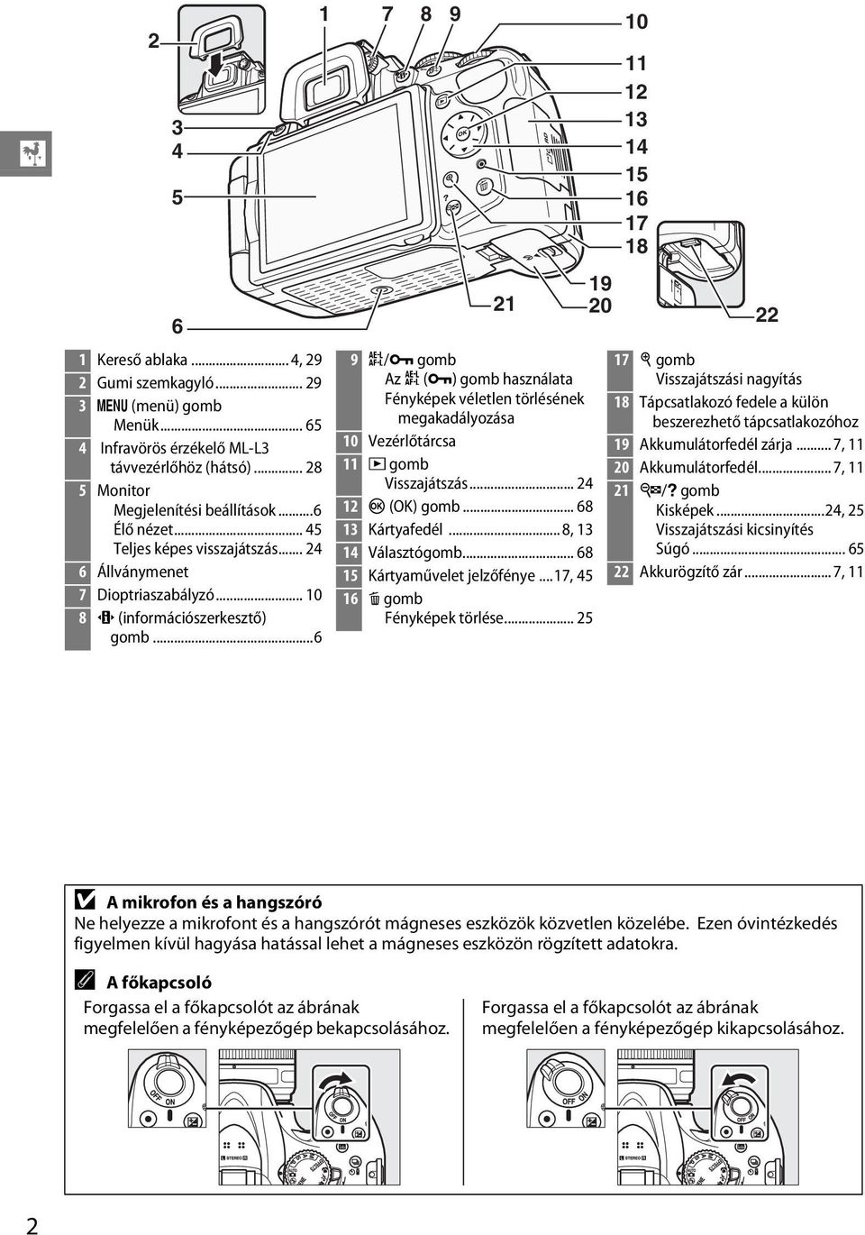 ..6 1 7 8 9 10 21 9 A/L gomb Az A (L) gomb használata Fényképek véletlen törlésének megakadályozása 10 Vezérlőtárcsa 11 K gomb Visszajátszás... 24 12 J (OK) gomb... 68 13 Kártyafedél.