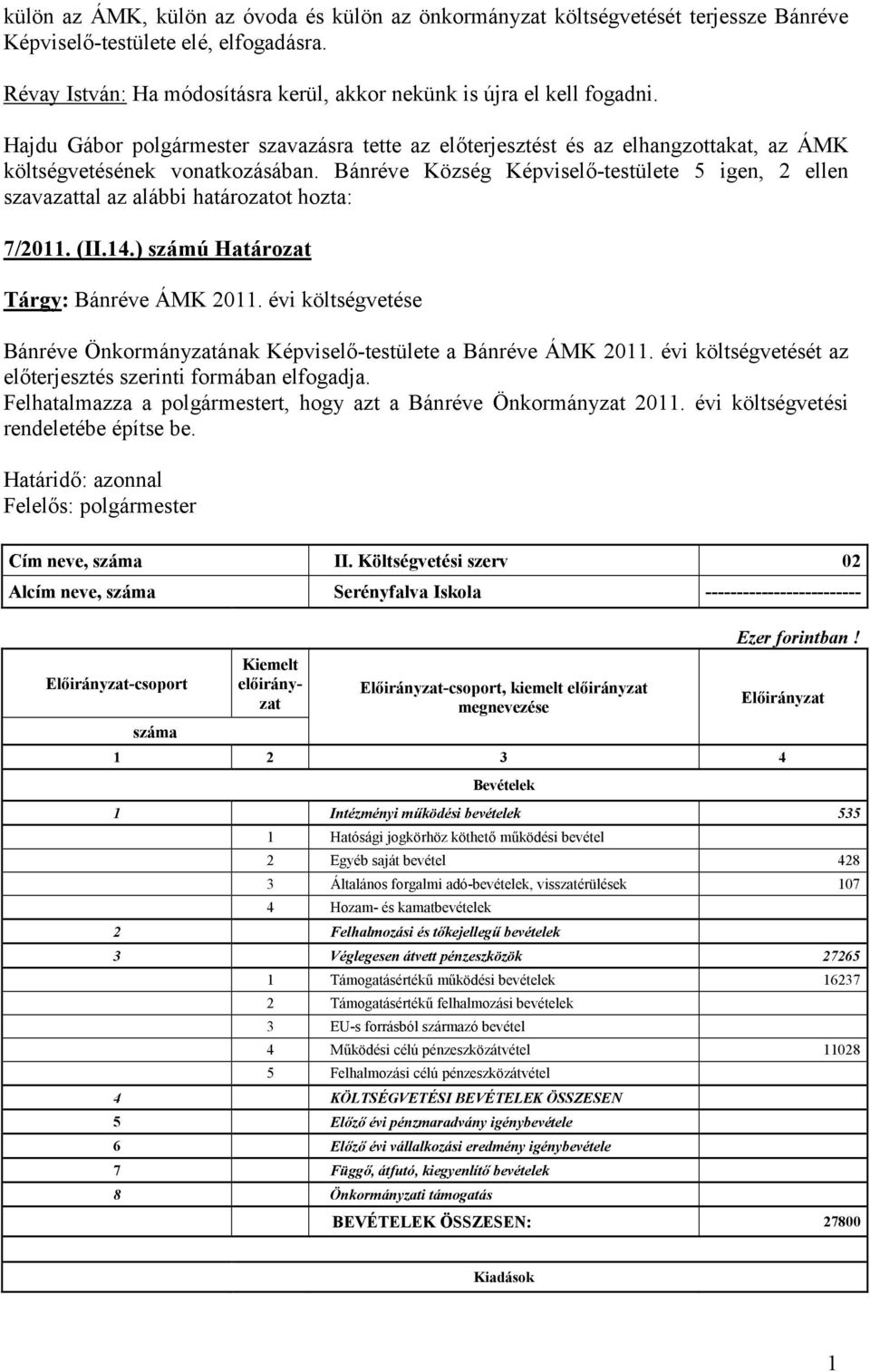 Bánréve Község Képviselő-testülete 5 igen, 2 ellen szavazattal az alábbi határozatot hozta: 7/2011. (II.14.) számú Határozat Tárgy: Bánréve ÁMK 2011.