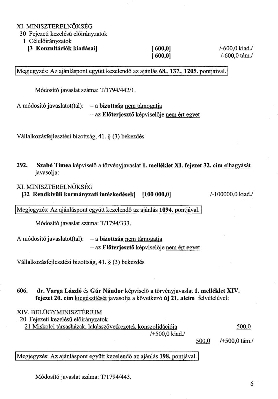 A módosító javaslatot(tal) : a bizottság nem támogatj a az Előterjesztő képvisel ője nem ért egyet 292. Szabó Timea képvisel ő a törvényjavaslat 1. melléklet XI. fejezet 32.