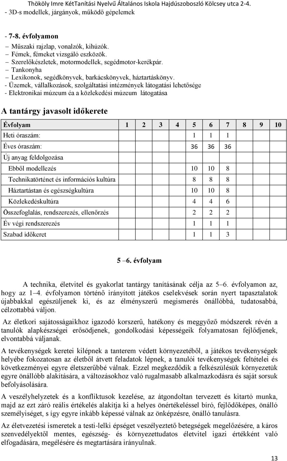 - Üzemek, vállalkozások, szolgáltatási intézmények látogatási lehetősége - Elektronikai múzeum éa a közlekedési múzeum látogatása A tantárgy javasolt időkerete Évfolyam 1 2 3 4 5 6 7 8 9 10 Heti