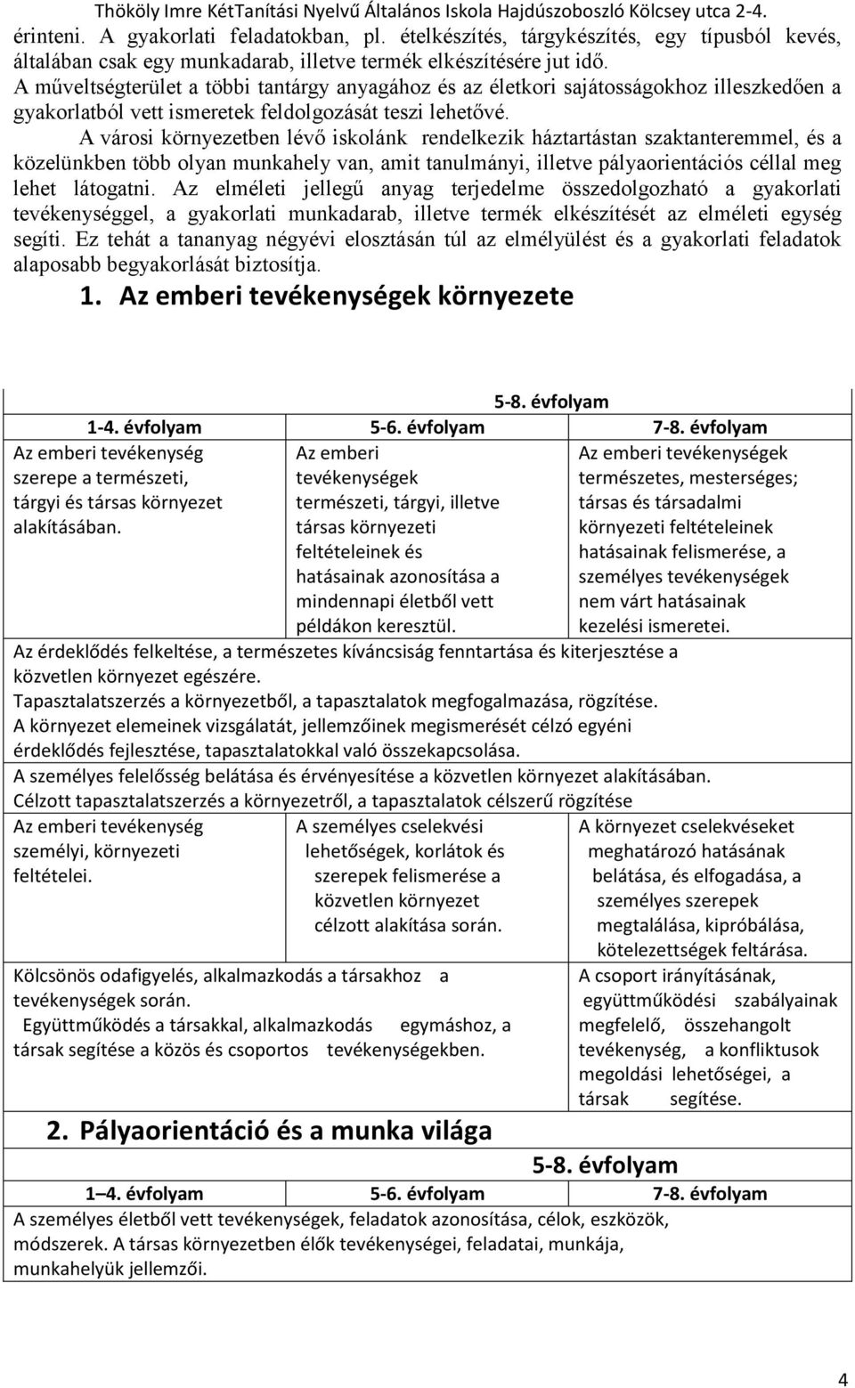 A városi környezetben lévő iskolánk rendelkezik háztartástan szaktanteremmel, és a közelünkben több olyan munkahely van, amit tanulmányi, illetve pályaorientációs céllal meg lehet látogatni.