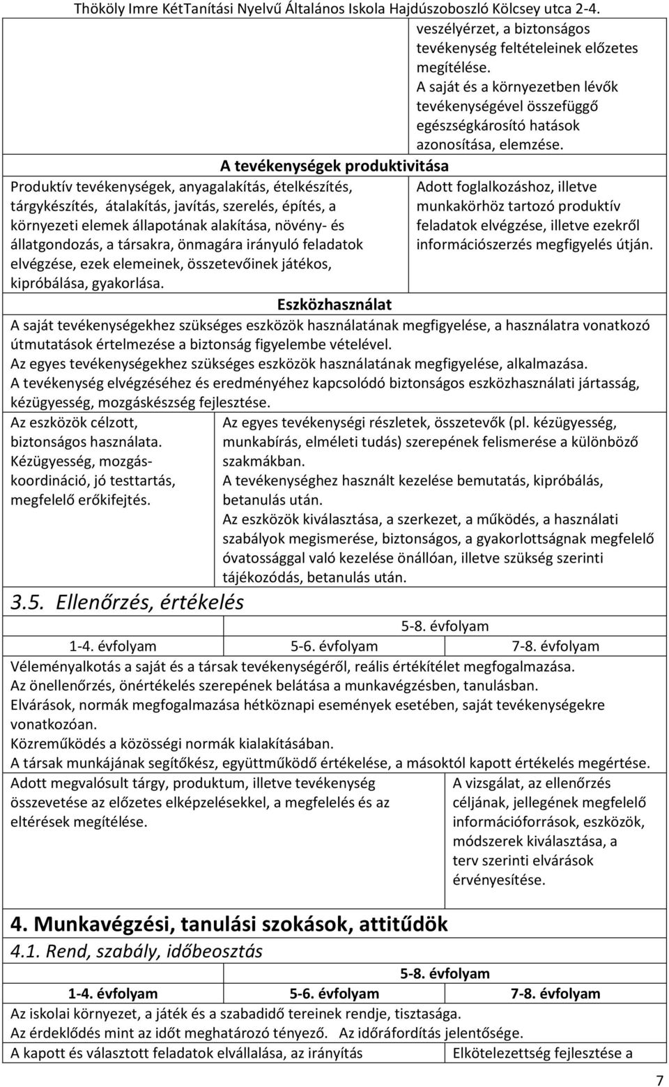 produktív környezeti elemek állapotának alakítása, növény- és feladatok elvégzése, illetve ezekről állatgondozás, a társakra, önmagára irányuló feladatok információszerzés megfigyelés útján.