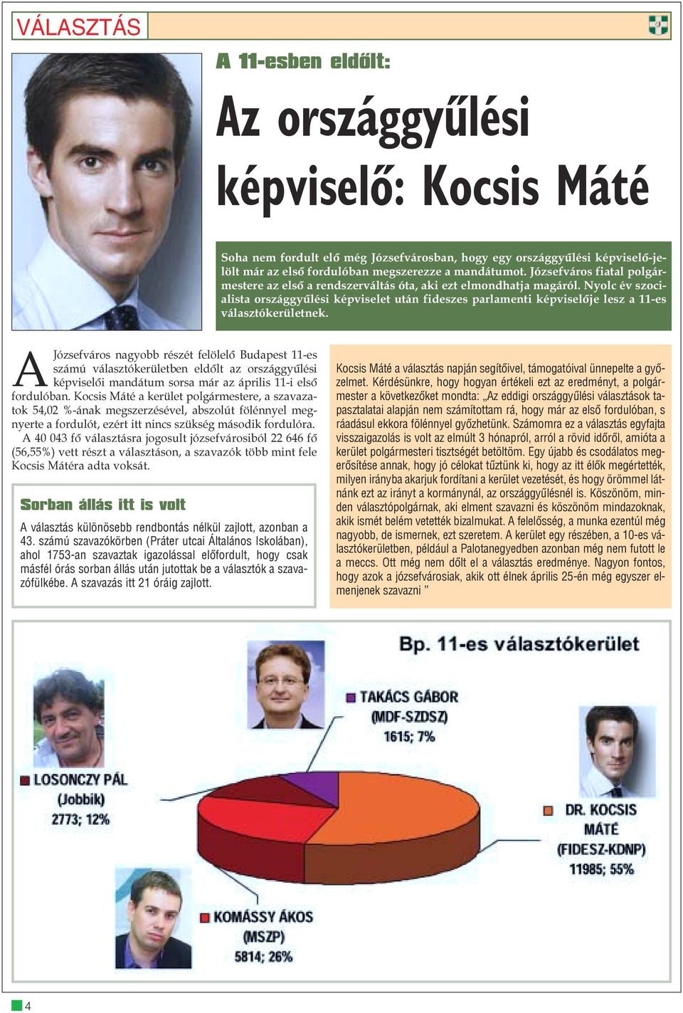 Nyolc év szocialista országgyûlési képviselet után fideszes parlamenti képviselõje lesz a 11-es választókerületnek.