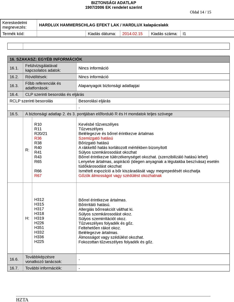 pontjában előforduló R és H mondatok teljes szövege R: R10 R11 R20/21 R36 R38 R40 R41 R43 R65 R66 R67 Kevésbé tűzveszélyes Tűzveszélyes Belélegezve és bőrrel érintkezve ártalmas Szemizgató hatású