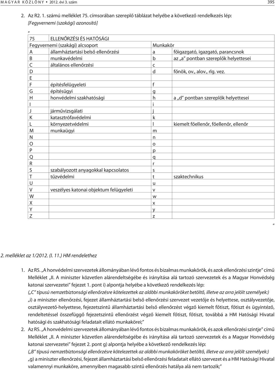 ellenõrzési a fõigazgató, igazgató, parancsnok B munkavédelmi b az a pontban szereplõk helyettesei C általános ellenõrzési c D d fõnök, ov., alov., rlg. vez.