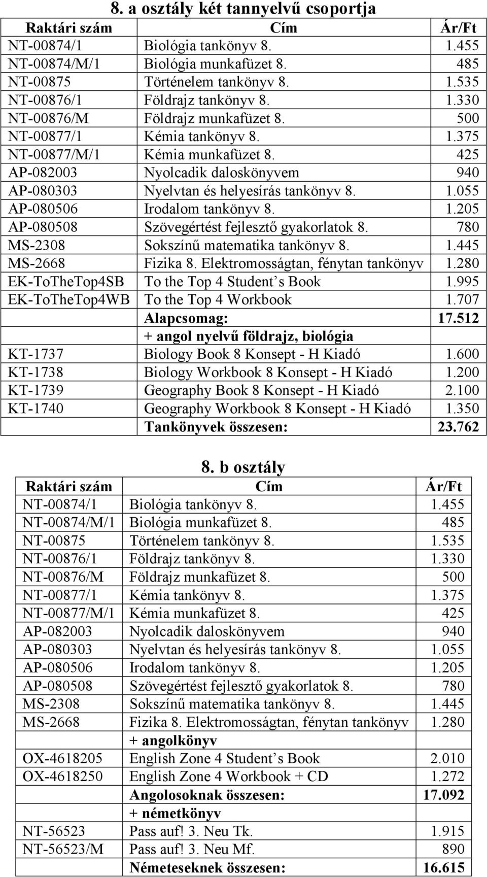 780 MS-2308 Sokszínű matematika tankönyv 8. 1.445 MS-2668 Fizika 8. Elektromosságtan, fénytan tankönyv 1.280 EK-ToTheTop4SB To the Top 4 Student s Book 1.995 EK-ToTheTop4WB To the Top 4 Workbook 1.