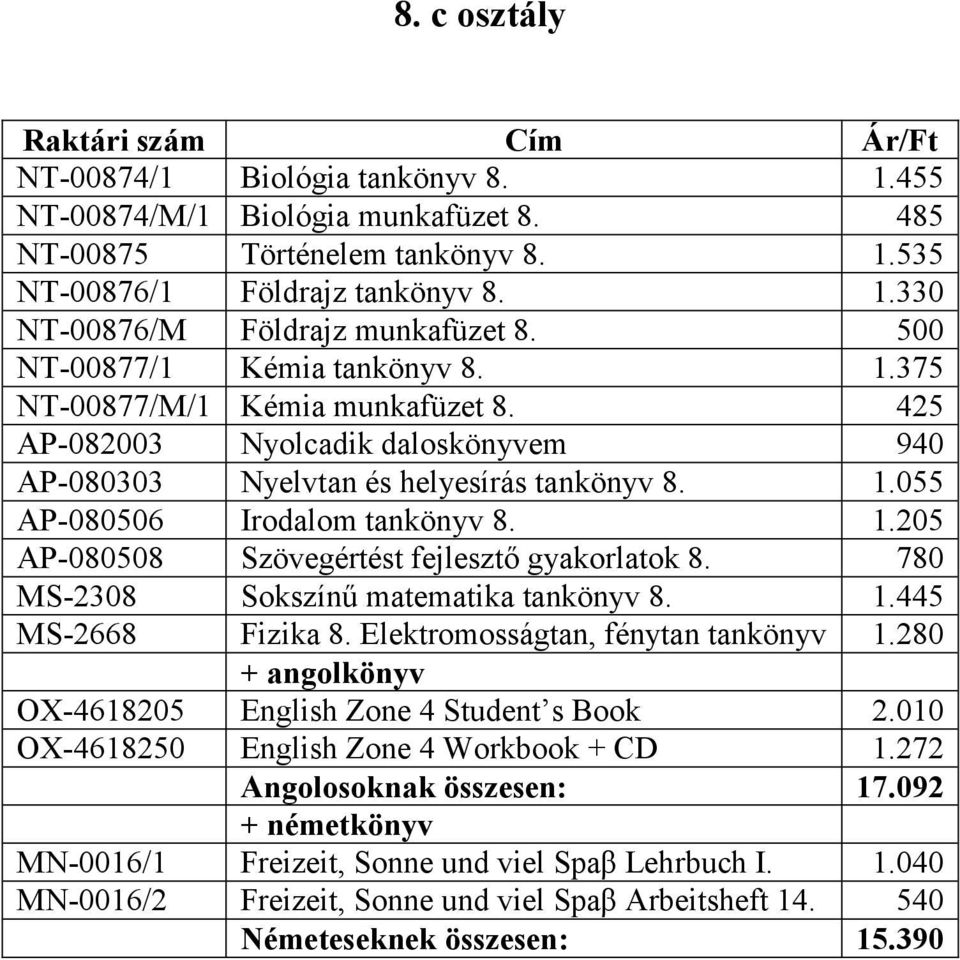 780 MS-2308 Sokszínű matematika tankönyv 8. 1.445 MS-2668 Fizika 8. Elektromosságtan, fénytan tankönyv 1.280 OX-4618205 English Zone 4 Student s Book 2.010 OX-4618250 English Zone 4 Workbook + CD 1.