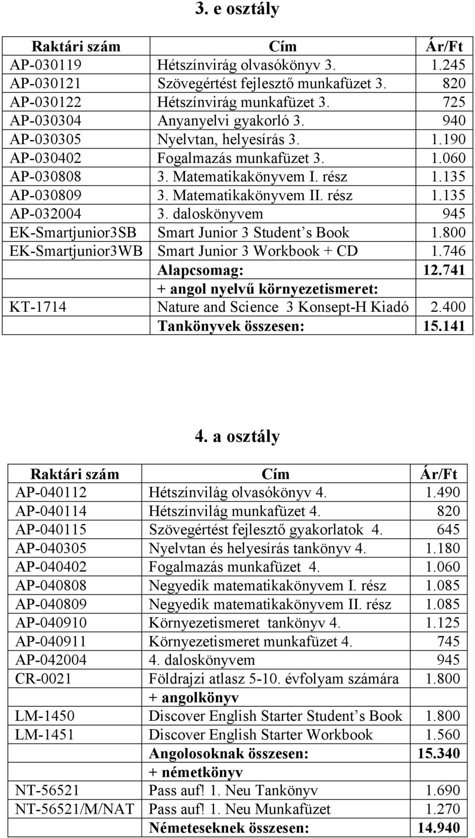 daloskönyvem 945 EK-Smartjunior3SB Smart Junior 3 Student s Book 1.800 EK-Smartjunior3WB Smart Junior 3 Workbook + CD 1.746 Alapcsomag: 12.