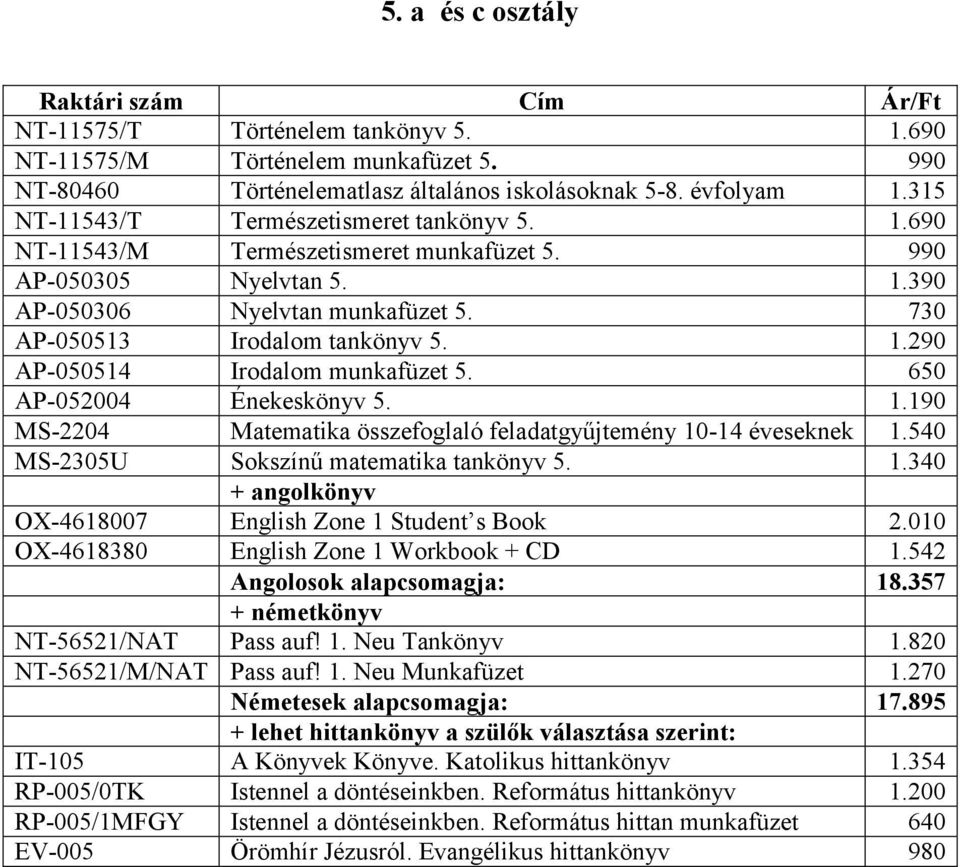 650 AP-052004 Énekeskönyv 5. 1.190 MS-2204 Matematika összefoglaló feladatgyűjtemény 10-14 éveseknek 1.540 MS-2305U Sokszínű matematika tankönyv 5. 1.340 OX-4618007 English Zone 1 Student s Book 2.