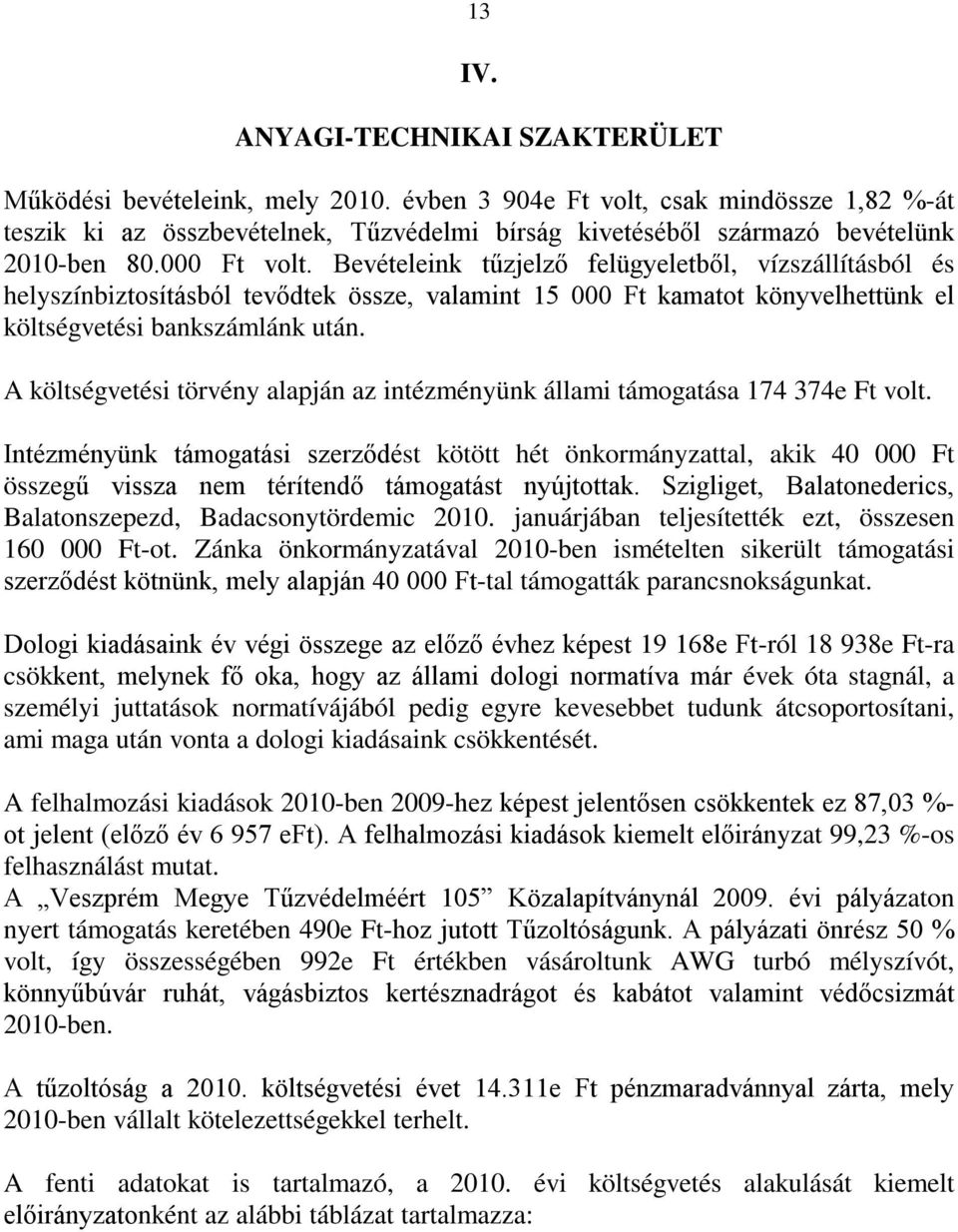 Bevételeink tűzjelző felügyeletből, vízszállításból és helyszínbiztosításból tevődtek össze, valamint 15 000 Ft kamatot könyvelhettünk el költségvetési bankszámlánk után.