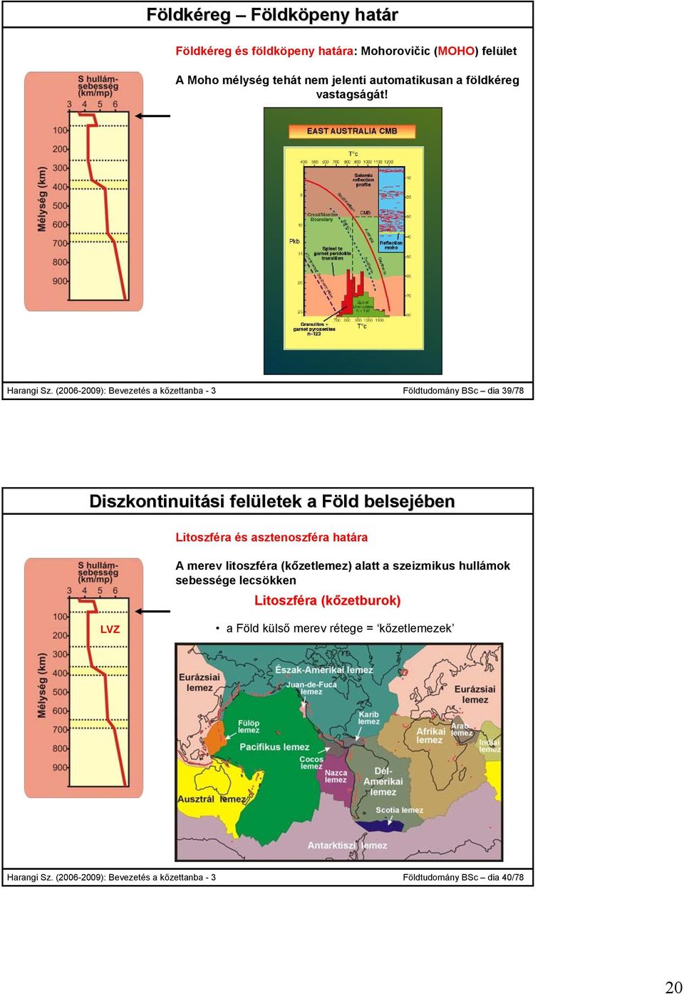 (2006-2009): Bevezetés a kőzettanba - 3 Földtudomány BSc dia 39/78 Diszkontinuitási felületek a Föld belsejében Litoszféra és