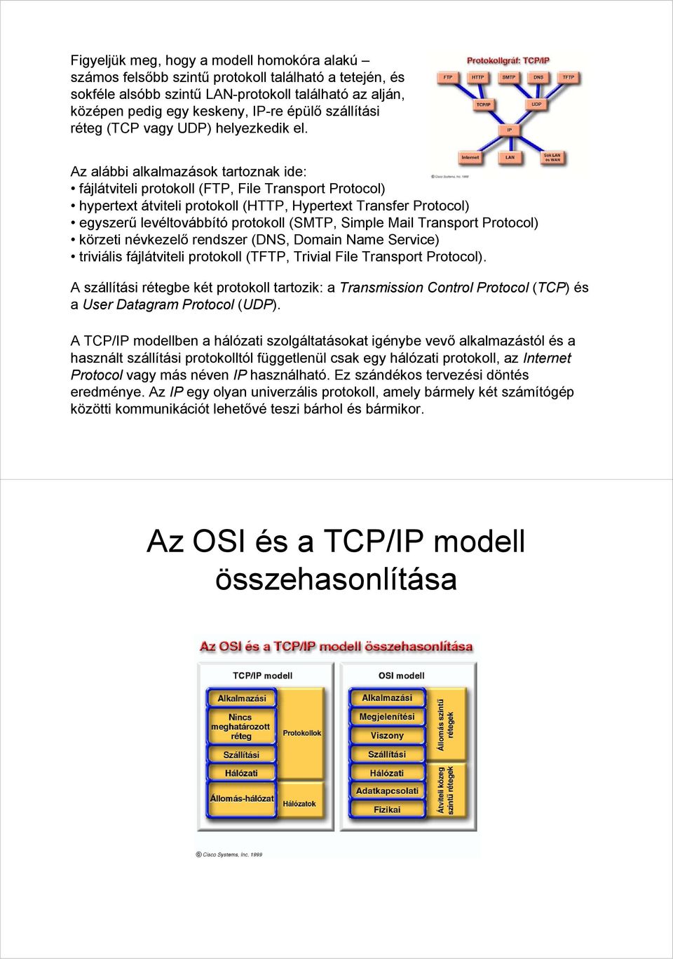 Az alábbi alkalmazások tartoznak ide: fájlátviteli protokoll (FTP, File Transport Protocol) hypertext átviteli protokoll (HTTP, Hypertext Transfer Protocol) egyszerű levéltovábbító protokoll (SMTP,