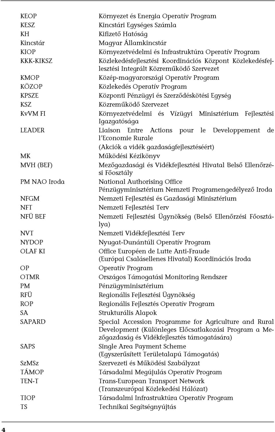 Szerződéskötési Egység KSZ Közreműködő Szervezet KvVM FI Környezetvédelmi és Vízügyi Minisztérium Fejlesztési Igazgatósága LEADER Liaison Entre Actions pour le Developpement de l Economie Rurale