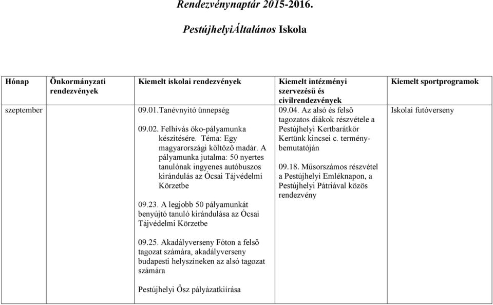 A legjobb 50 pályamunkát benyújtó tanuló kirándulása az Ócsai Tájvédelmi Körzetbe Kiemelt intézményi szervezésű és civilrendezvények 09.04.