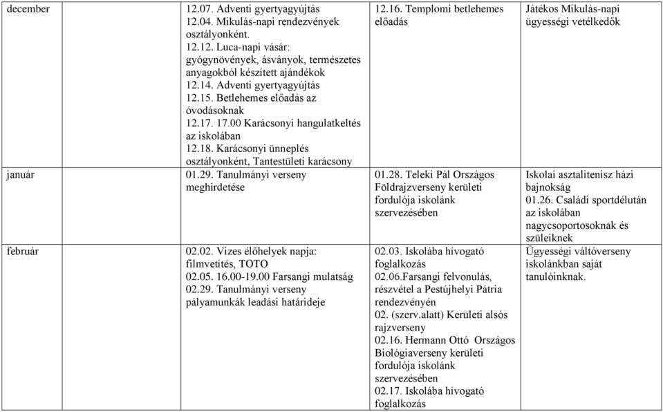 Tanulmányi verseny meghirdetése 02.02. Vizes élőhelyek napja: filmvetítés, TOTO 02.05. 16.00-19.00 Farsangi mulatság 02.29. Tanulmányi verseny pályamunkák leadási határideje 12.16. Templomi betlehemes előadás 01.