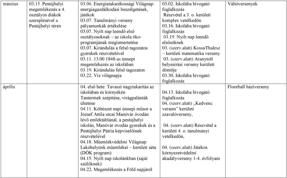 00 1848-as ünnepi megemlékezés az iskolában 03.19. Kirándulás felső tagozaton 03.22. Víz világnapja 04.