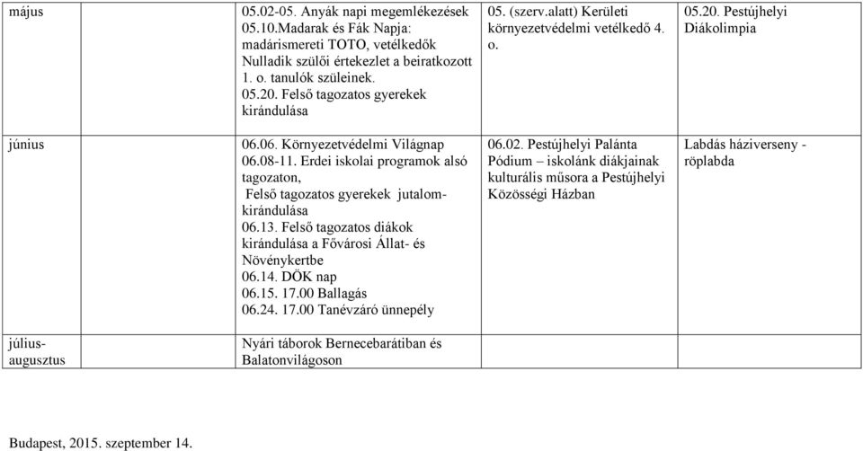 Erdei iskolai programok alsó tagozaton, Felső tagozatos gyerekek jutalomkirándulása 06.13. Felső tagozatos diákok kirándulása a Fővárosi Állat- és Növénykertbe 06.14. DÖK nap 06.15. 17.00 Ballagás 06.