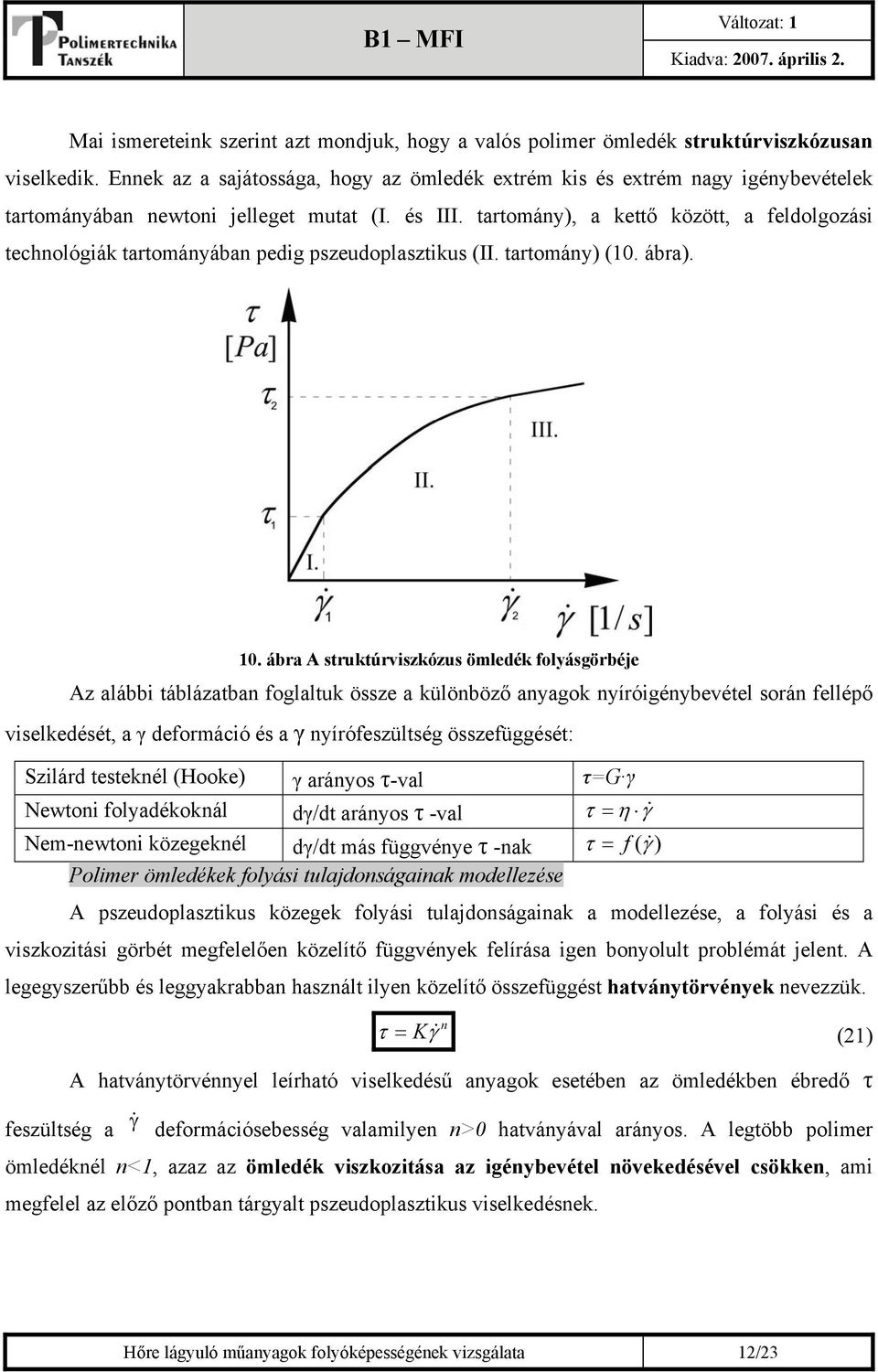 tartomány), a kettő között, a feldolgozási technológiák tartományában pedig pszeudoplasztikus (II. tartomány) (10. ábra). 10.