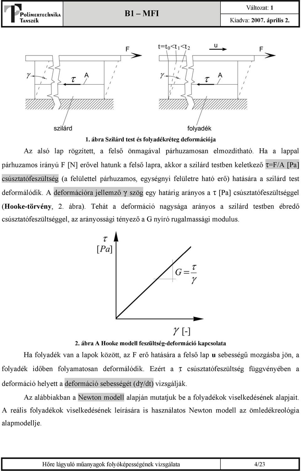 szilárd test deformálódik. A deformációra jellemző γ szög egy határig arányos a τ [Pa] csúsztatófeszültséggel (Hooke-törvény, 2. ábra).