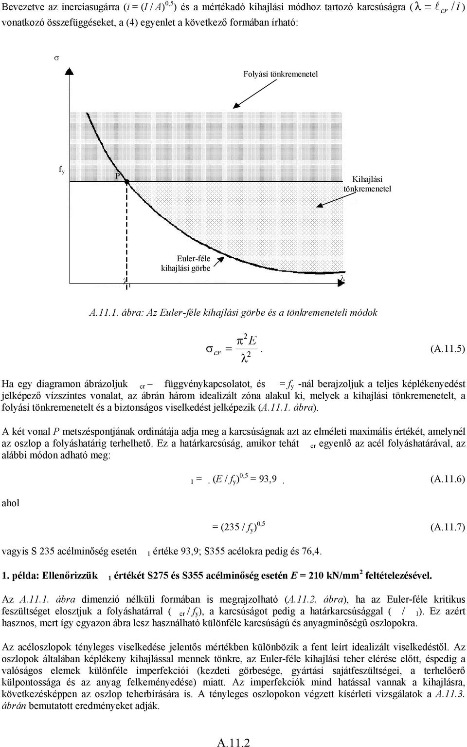 .5) Ha egy diagramon ábrázoljuk cr függvénykapcsolatot, és = f y -nál berajzoljuk a teljes képlékenyedést jelképező vízszintes vonalat, az ábrán három idealizált zóna alakul ki, melyek a kihajlási