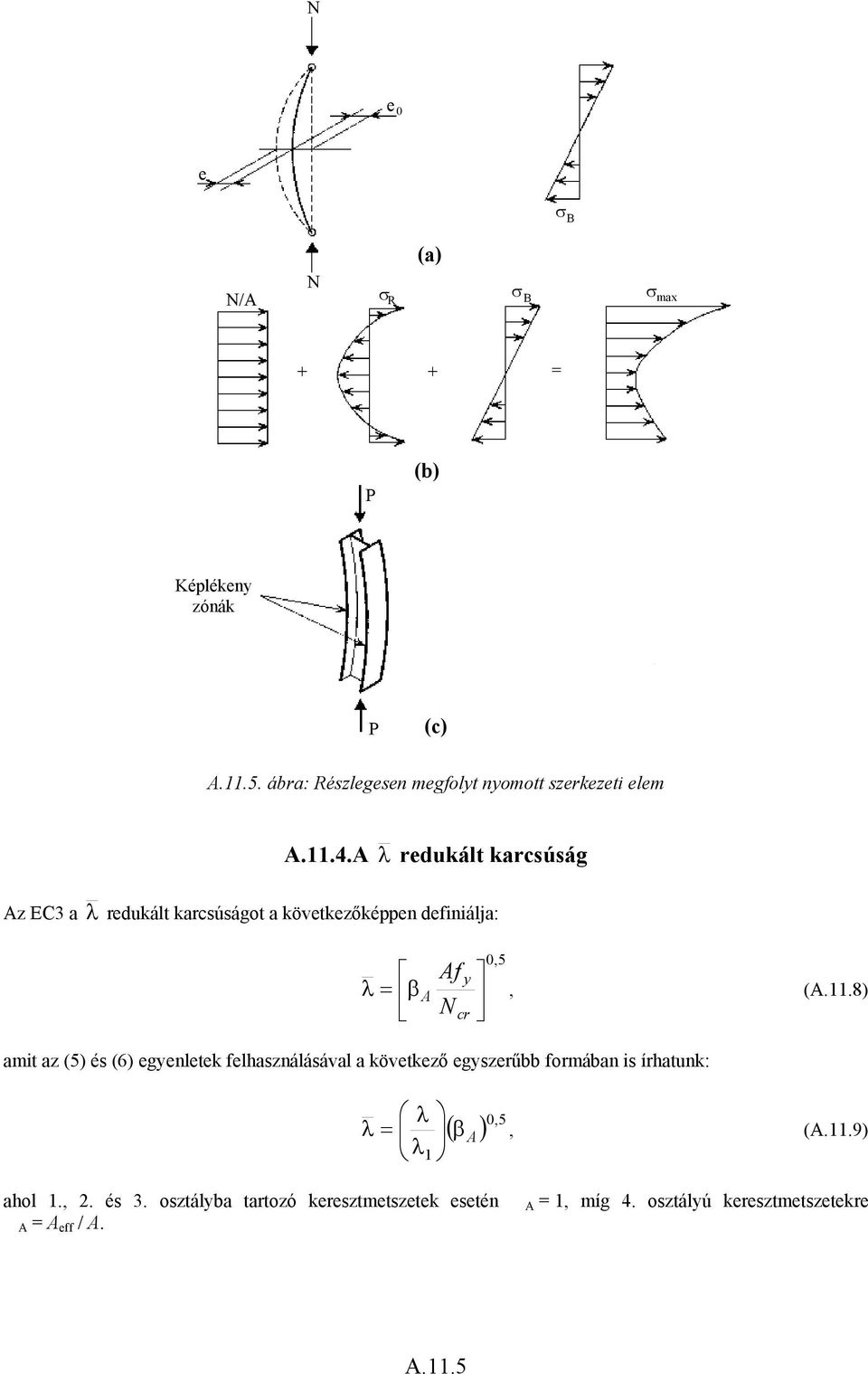 A redukált karcsúság Az EC3 a redukált karcsúságot a következőképpen definiálja: = β Af y A N cr 0,5, (A.