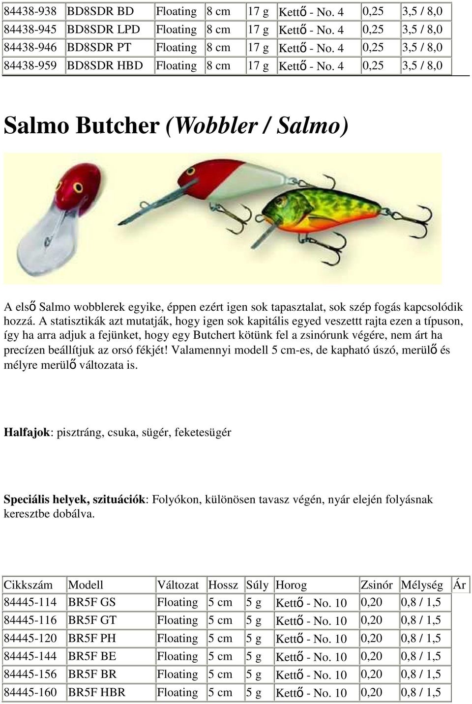 4 0,25 3,5 / 8,0 Salmo Butcher (Wobbler / Salmo) A elsı Salmo wobblerek egyike, éppen ezért igen sok tapasztalat, sok szép fogás kapcsolódik hozzá.