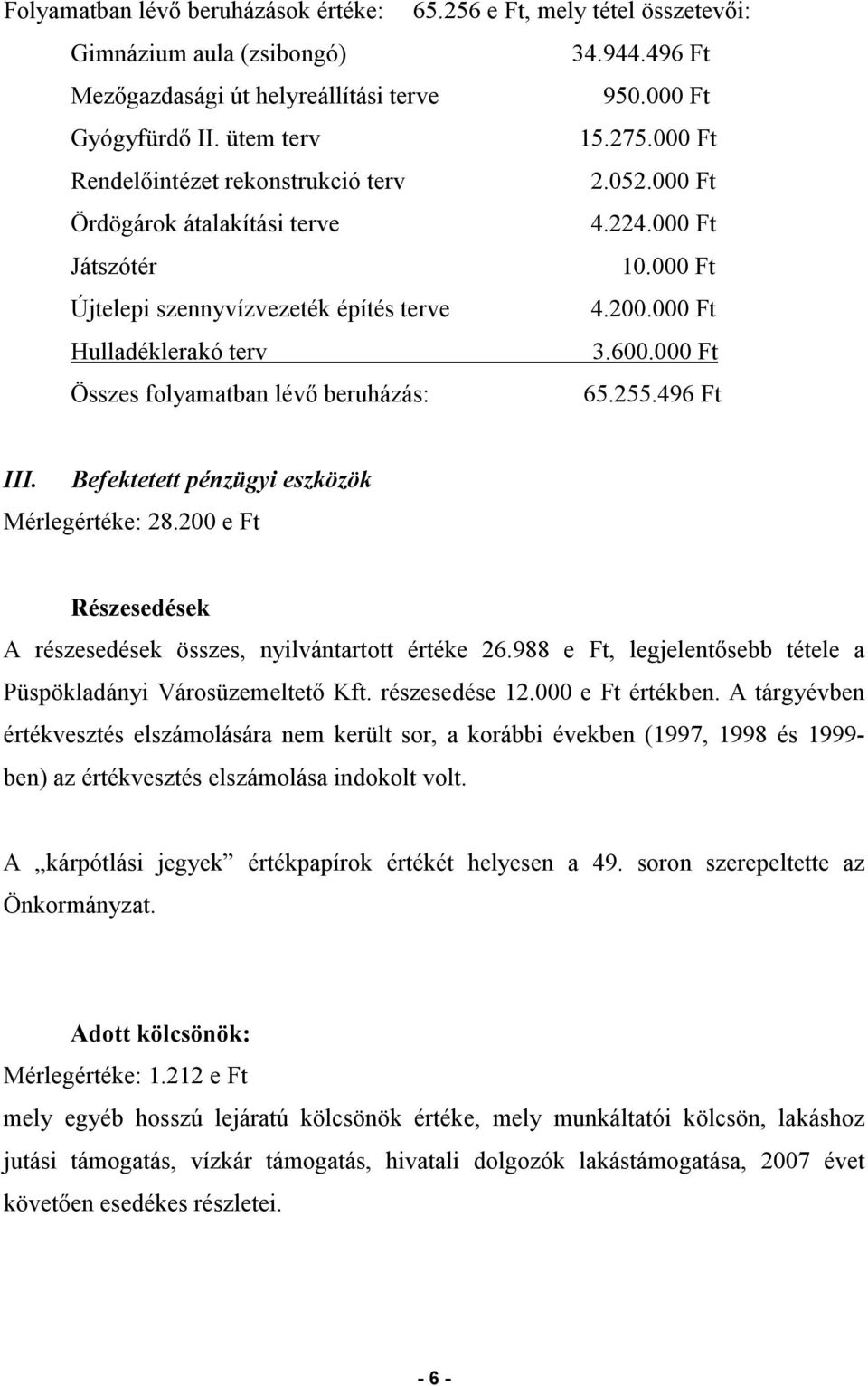 000 Ft Összes folyamatban lévő beruházás: 65.255.496 Ft III. Befektetett pénzügyi eszközök Mérlegértéke: 28.200 e Ft Részesedések A részesedések összes, nyilvántartott értéke 26.