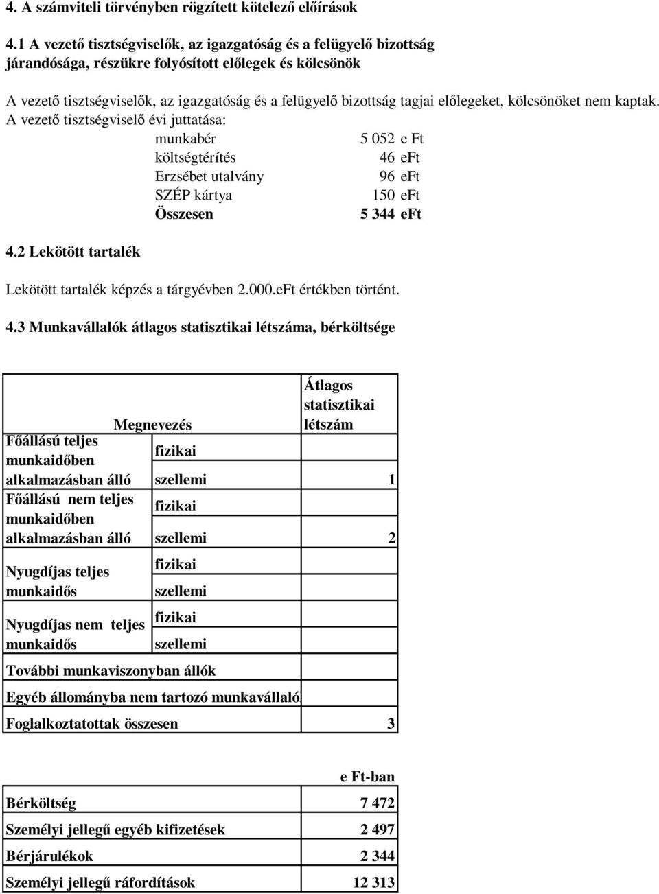 előlegeket, kölcsönöket nem kaptak. A vezető tisztségviselő évi juttatása: munkabér 5 052 e Ft költségtérítés 46 eft Erzsébet utalvány 96 eft SZÉP kártya 150 eft Összesen 5 344 eft 4.