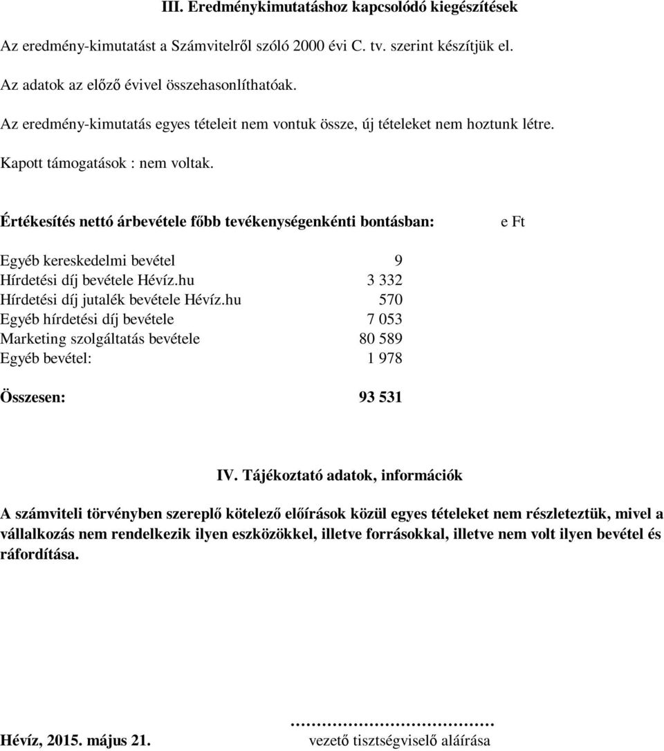 Értékesítés nettó árbevétele főbb tevékenységenkénti bontásban: e Ft Egyéb kereskedelmi bevétel 9 Hírdetési díj bevétele Hévíz.hu 3 332 Hírdetési díj jutalék bevétele Hévíz.