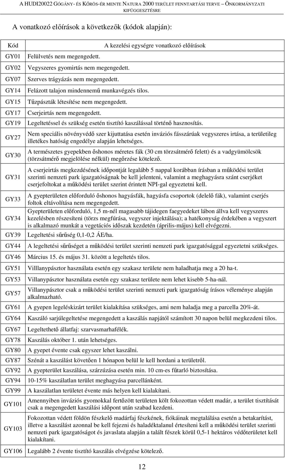 Cserjeirtás nem megengedett. A kezelési egységre vonatkozó előírások Legeltetéssel és szükség esetén tisztító kaszálással történő hasznosítás.