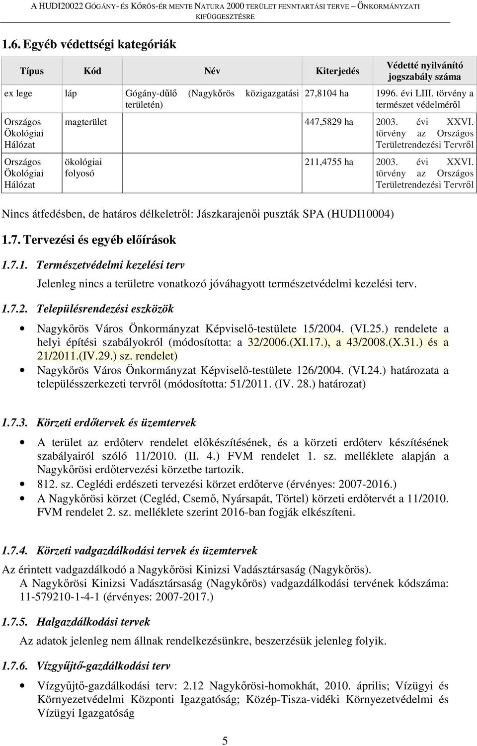 évi XXVI. törvény az Országos Területrendezési Tervről Nincs átfedésben, de határos délkeletről: Jászkarajenői puszták SPA (HUDI10