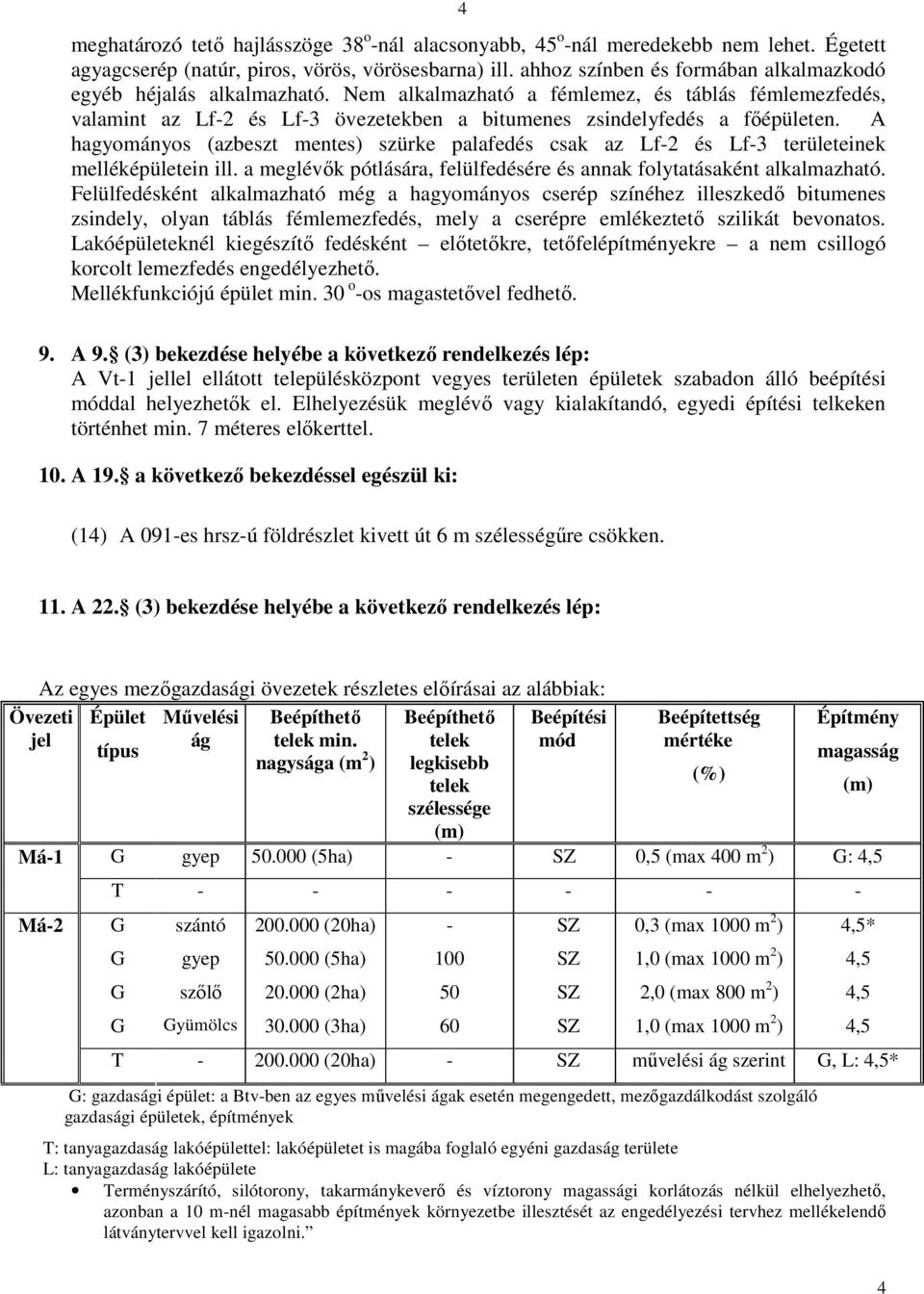 A hagyományos (azbeszt mentes) szürke palafedés csak az Lf-2 és Lf-3 területeinek melléképületein ill. a meglévők pótlására, felülfedésére és annak folytatásaként alkalmazható.