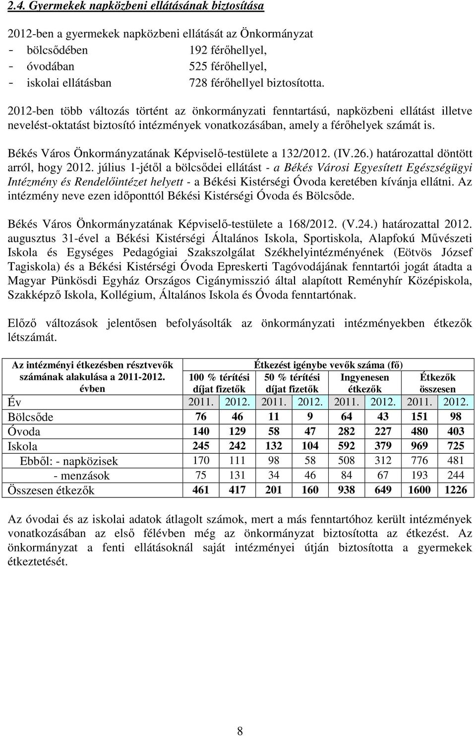 Békés Város Önkormányzatának Képviselő-testülete a 132/2012. (IV.26.) határozattal döntött arról, hogy 2012.