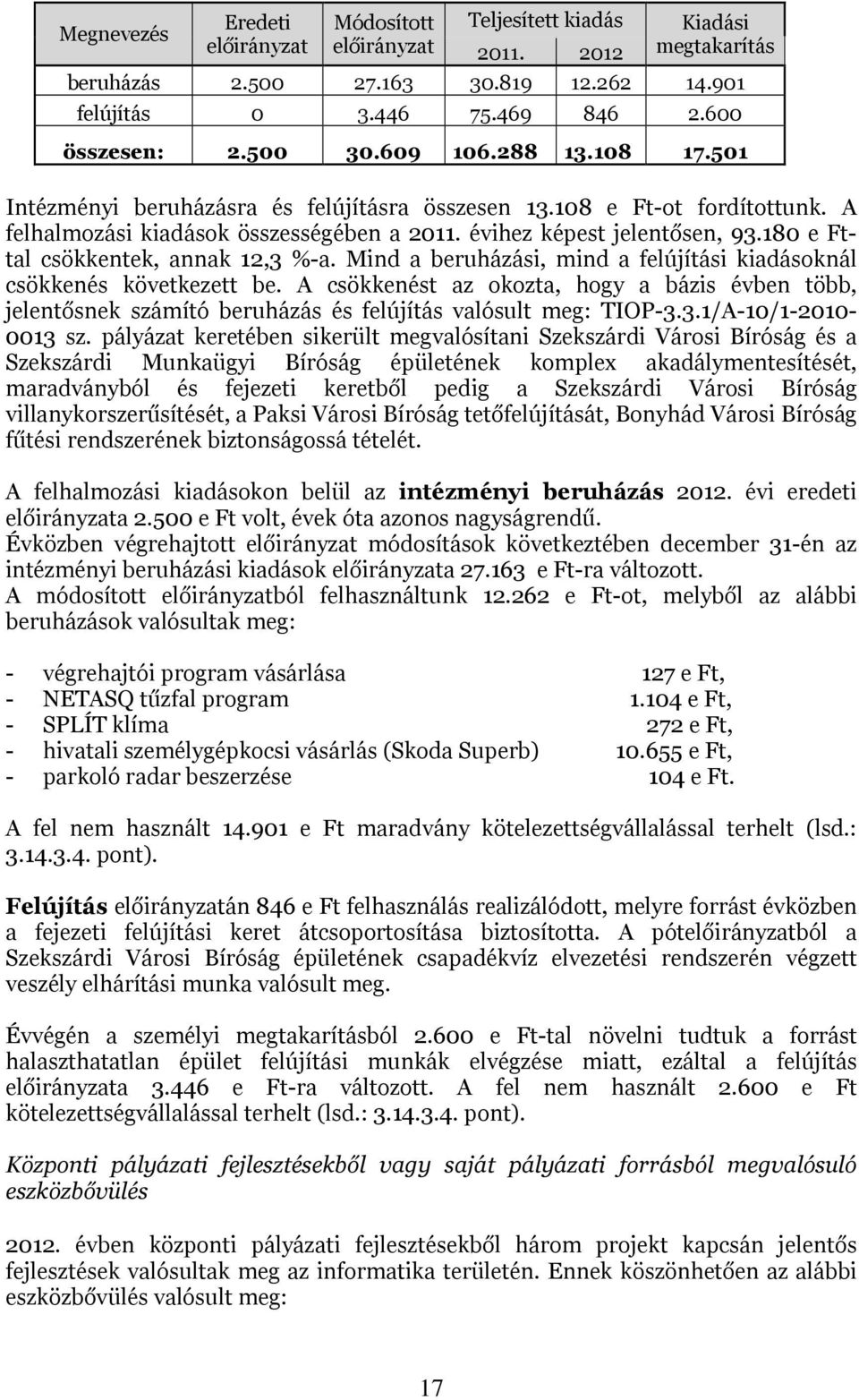 180 e Fttal csökkentek, annak 12,3 %-a. Mind a beruházási, mind a felújítási kiadásoknál csökkenés következett be.