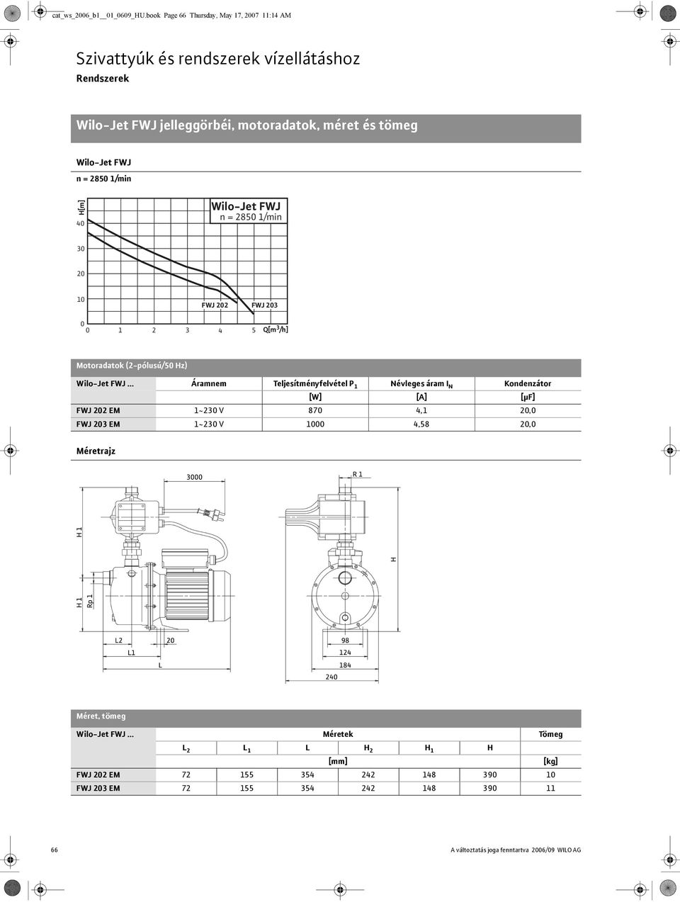 Jet FWJ n = 2850 1/min 30 20 10 FWJ 202 FWJ 203 0 0 1 2 3 4 5 Q[m 3 /h] adatok (2-pólusú/50 Hz) Jet FWJ.