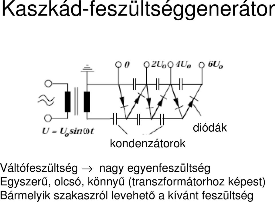 Egyszerű, olcsó, könnyű (transzformátorhoz