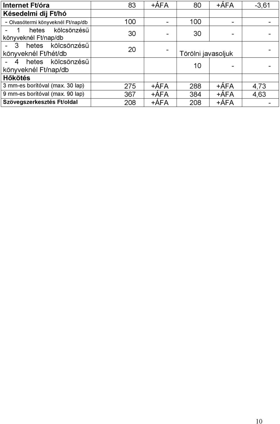 javasoljuk - - 4 hetes kölcsönzésű könyveknél Ft/nap/db 10 - - Hőkötés 3 mm-es borítóval (max.