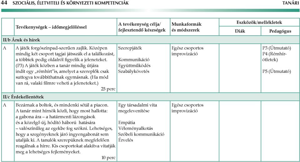 (P3) játék közben a tanár mindig útjára indít egy rémhírt is, amelyet a szereplők csak suttogva továbbíthatnak egymásnak. (Ha mód van rá, valaki filmre veheti a jeleneteket.