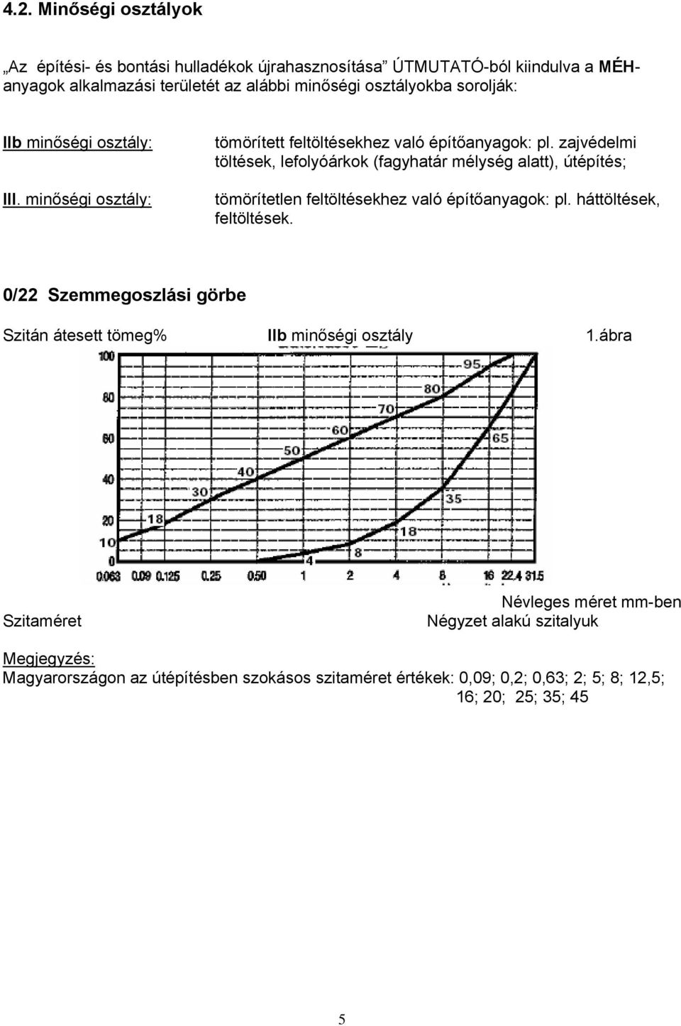 zajvédelmi töltések, lefolyóárkok (fagyhatár mélység alatt), útépítés; tömörítetlen feltöltésekhez való építőanyagok: pl. háttöltések, feltöltések.