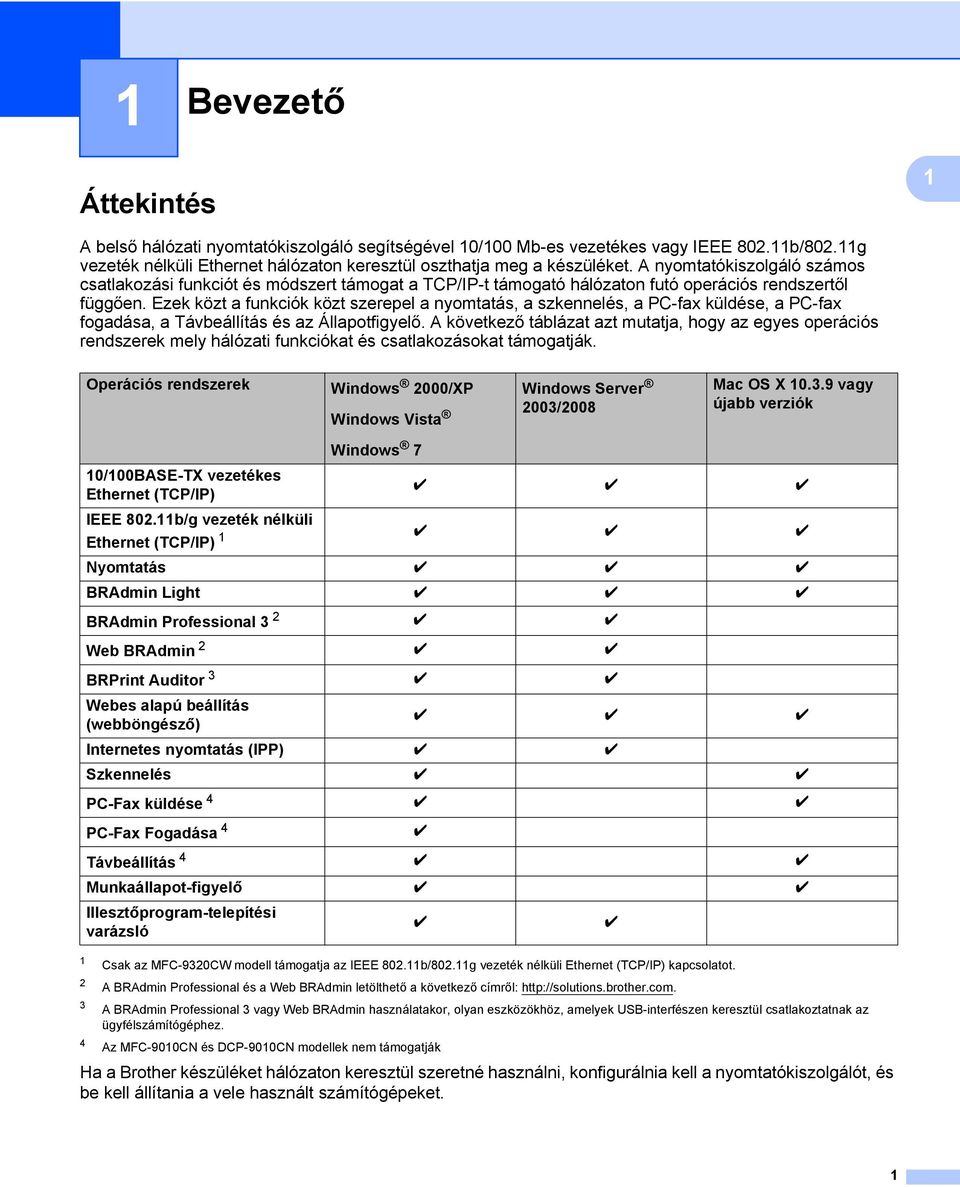 Ezek közt a funkciók közt szerepel a nyomtatás, a szkennelés, a PC-fax küldése, a PC-fax fogadása, a Távbeállítás és az Állapotfigyelő.